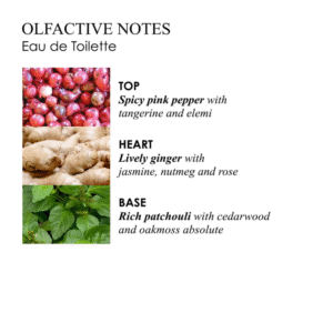 NMP034-Molton-brown-edt-parfum-4.png