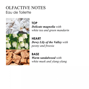 NMP275-Molton-brown-edt-parfum-4.png