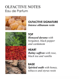 NMR081-Molton-brown-edp-parfum-4.png